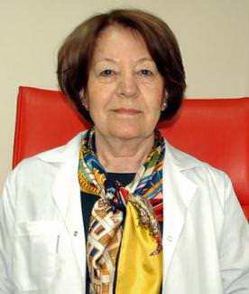 Uzm.Dr. Kerime Çıtakoğlu